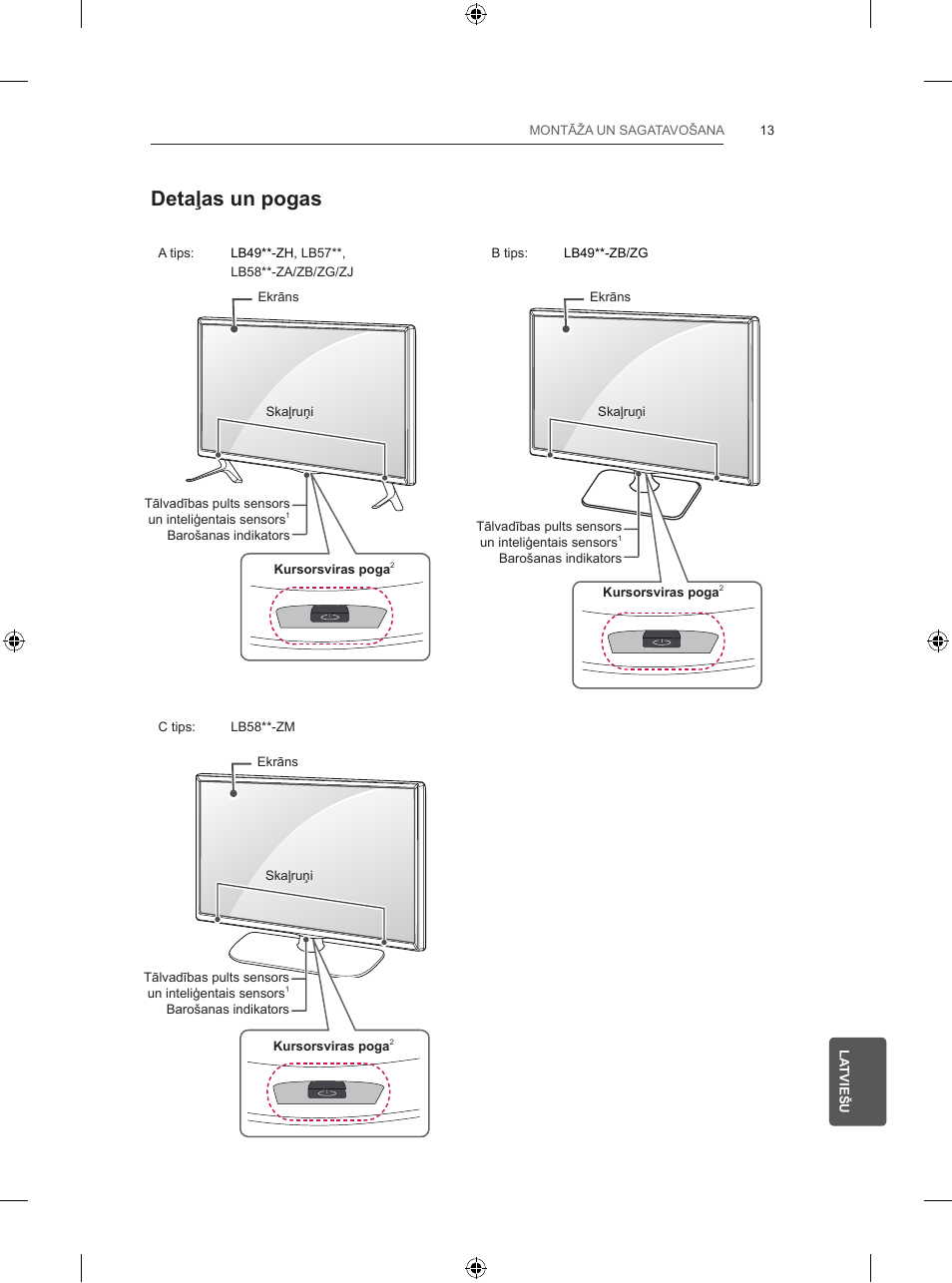 Detaļas un pogas | LG 32LB5700 User Manual | Page 246 / 395