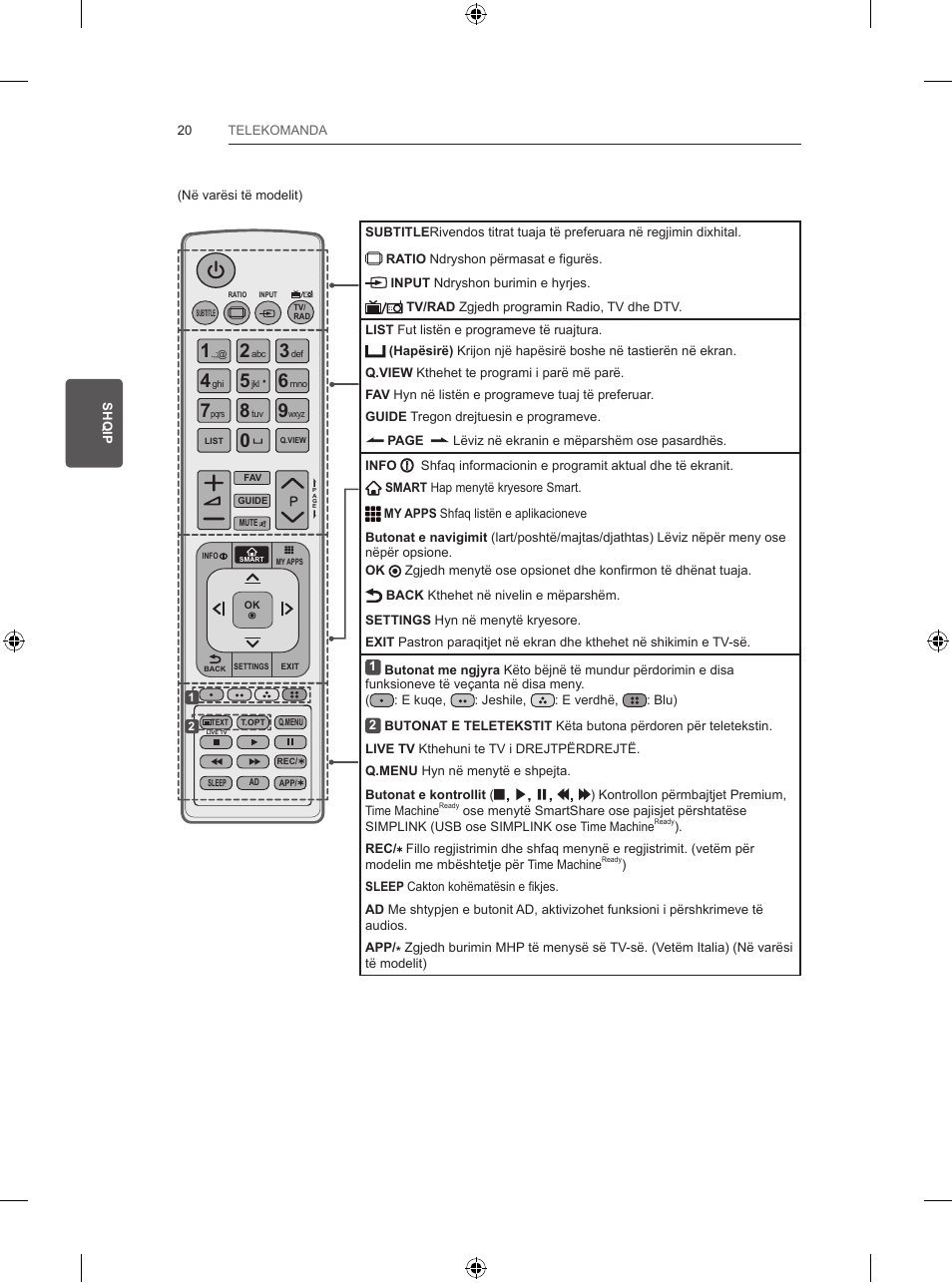 LG 32LB5700 User Manual | Page 319 / 395