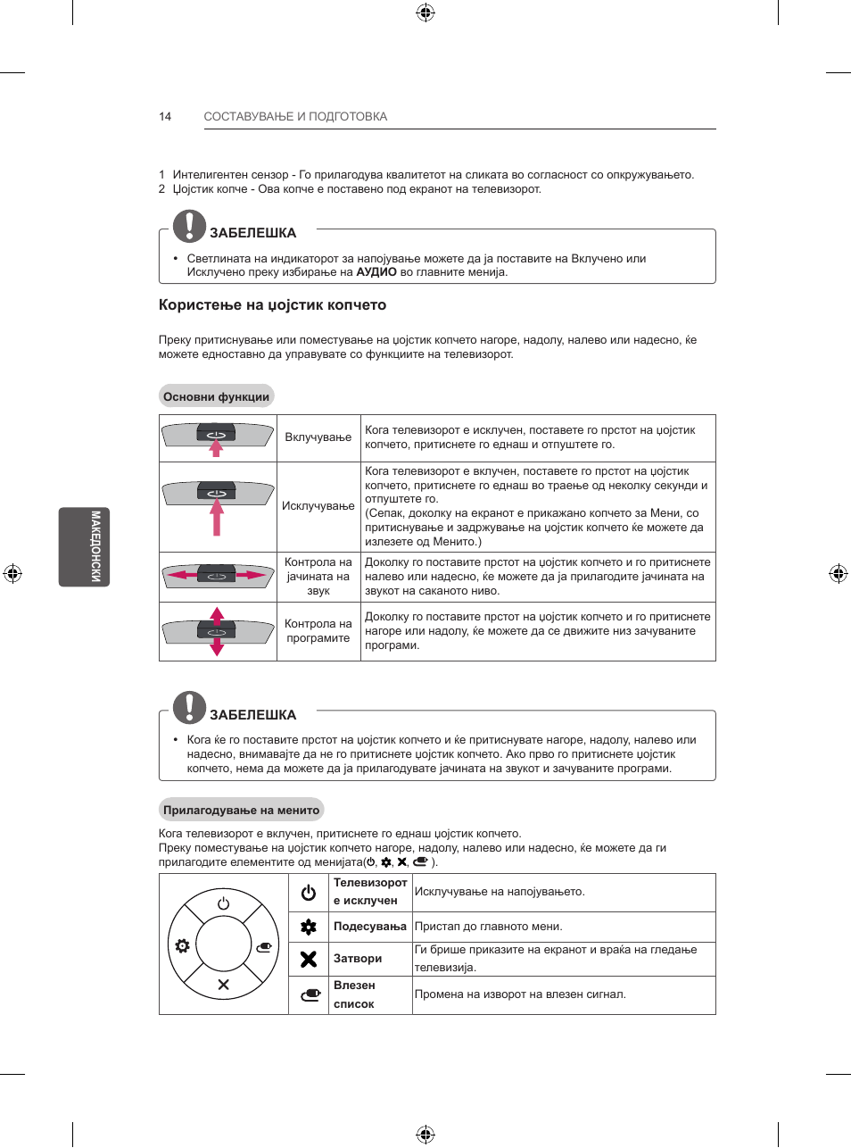 LG 32LB5700 User Manual | Page 357 / 395