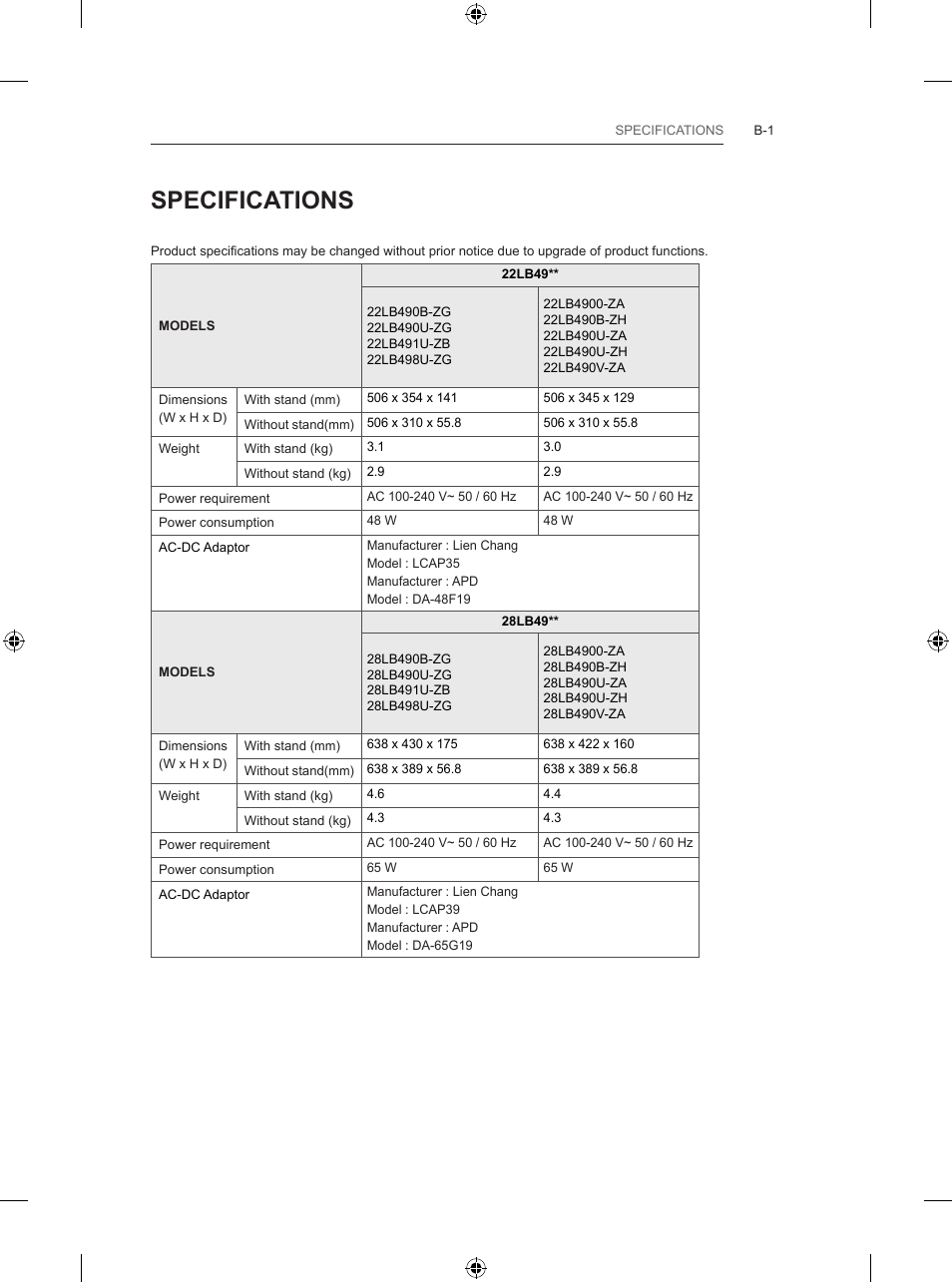 Ee_17_b-part, Specifications | LG 32LB5700 User Manual | Page 388 / 395