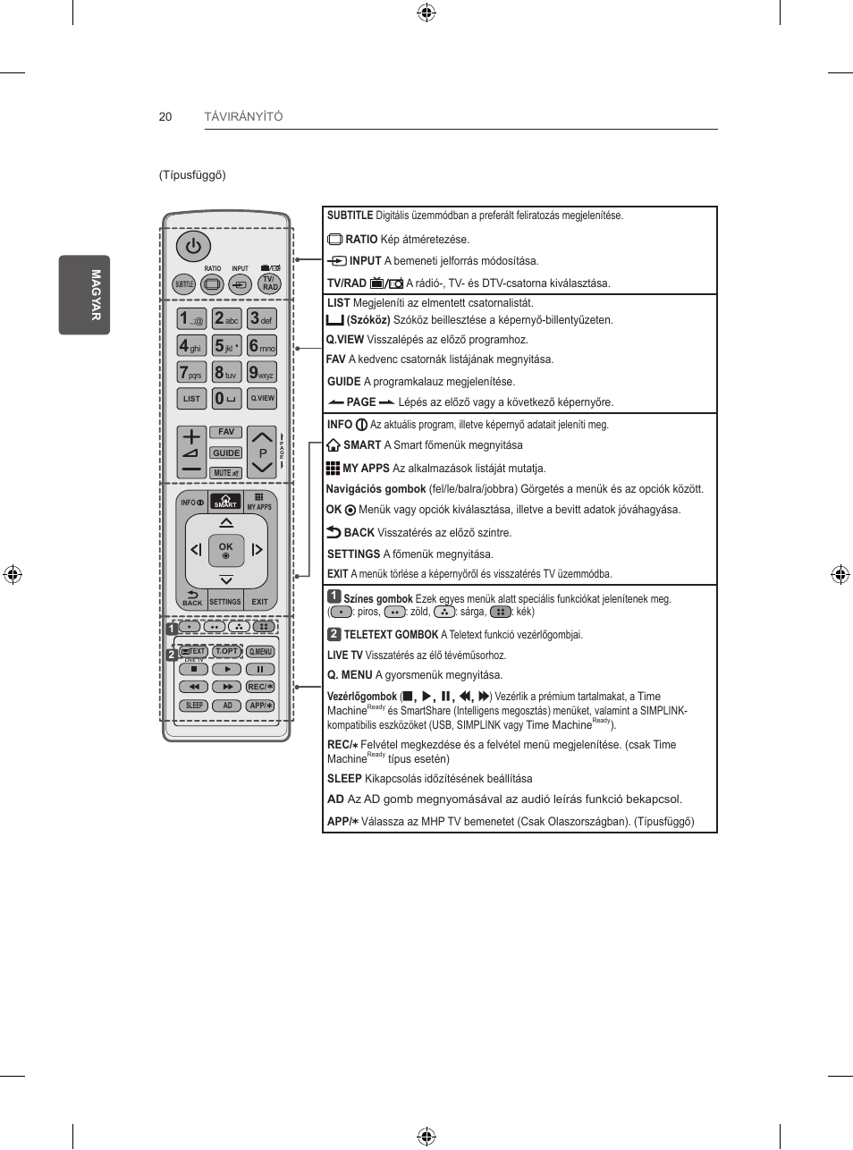 LG 32LB5700 User Manual | Page 77 / 395