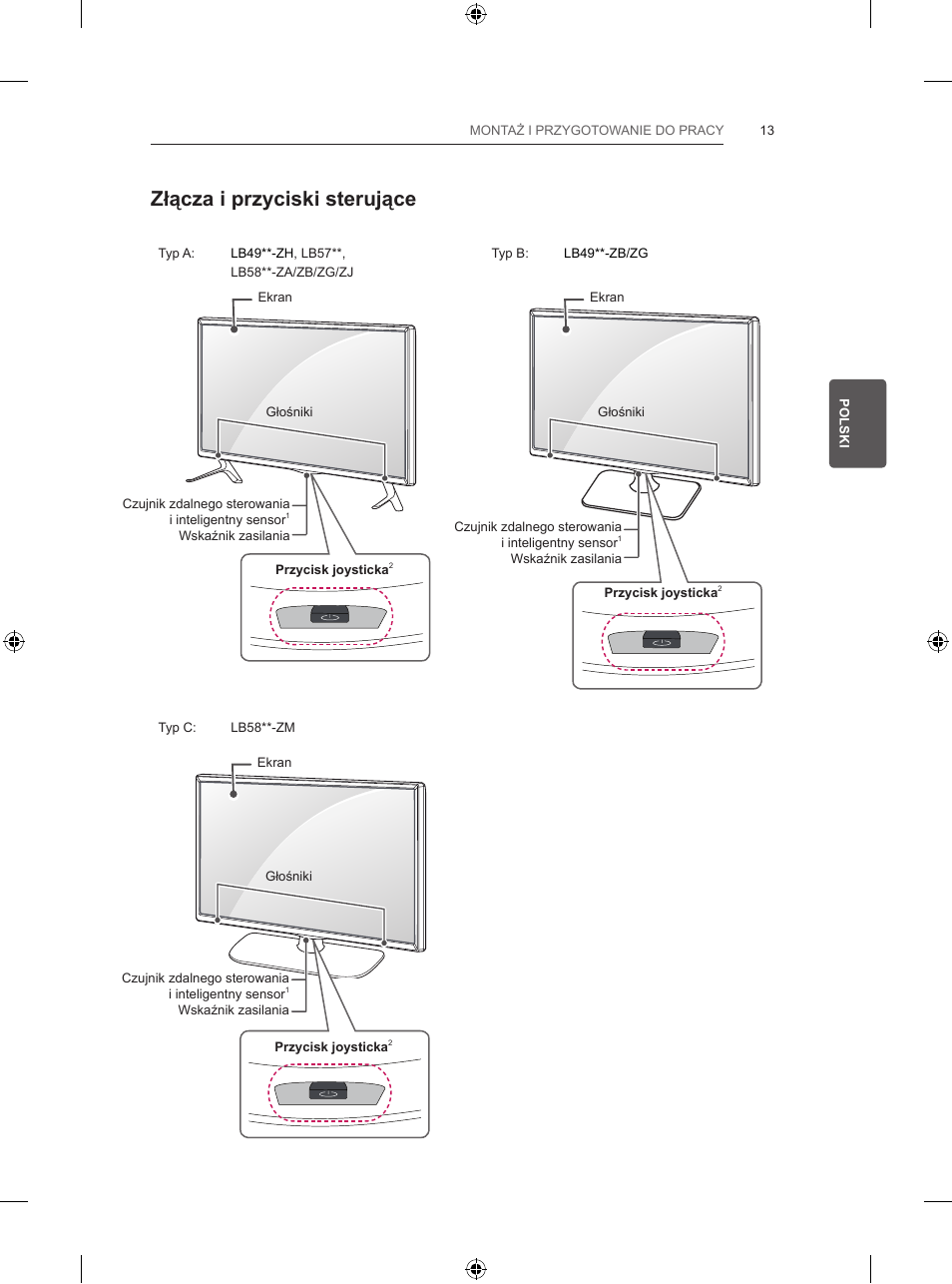 Złącza i przyciski sterujące | LG 32LB5700 User Manual | Page 92 / 395