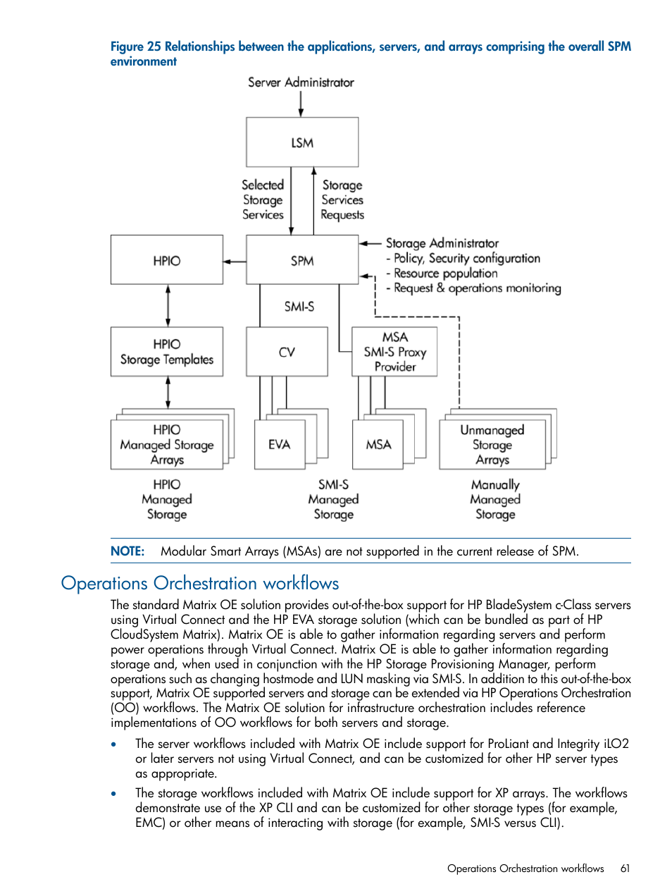 Operations orchestration workflows | HP Matrix Operating Environment Software User Manual | Page 61 / 99