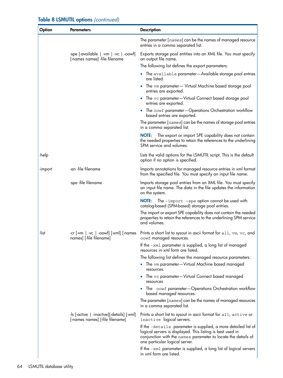 HP Matrix Operating Environment Software User Manual | Page 64 / 99