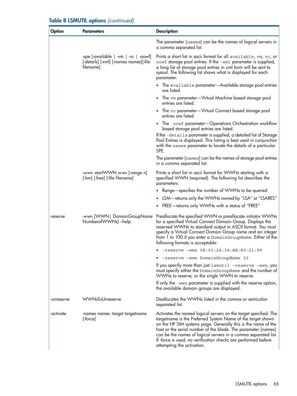 HP Matrix Operating Environment Software User Manual | Page 65 / 99