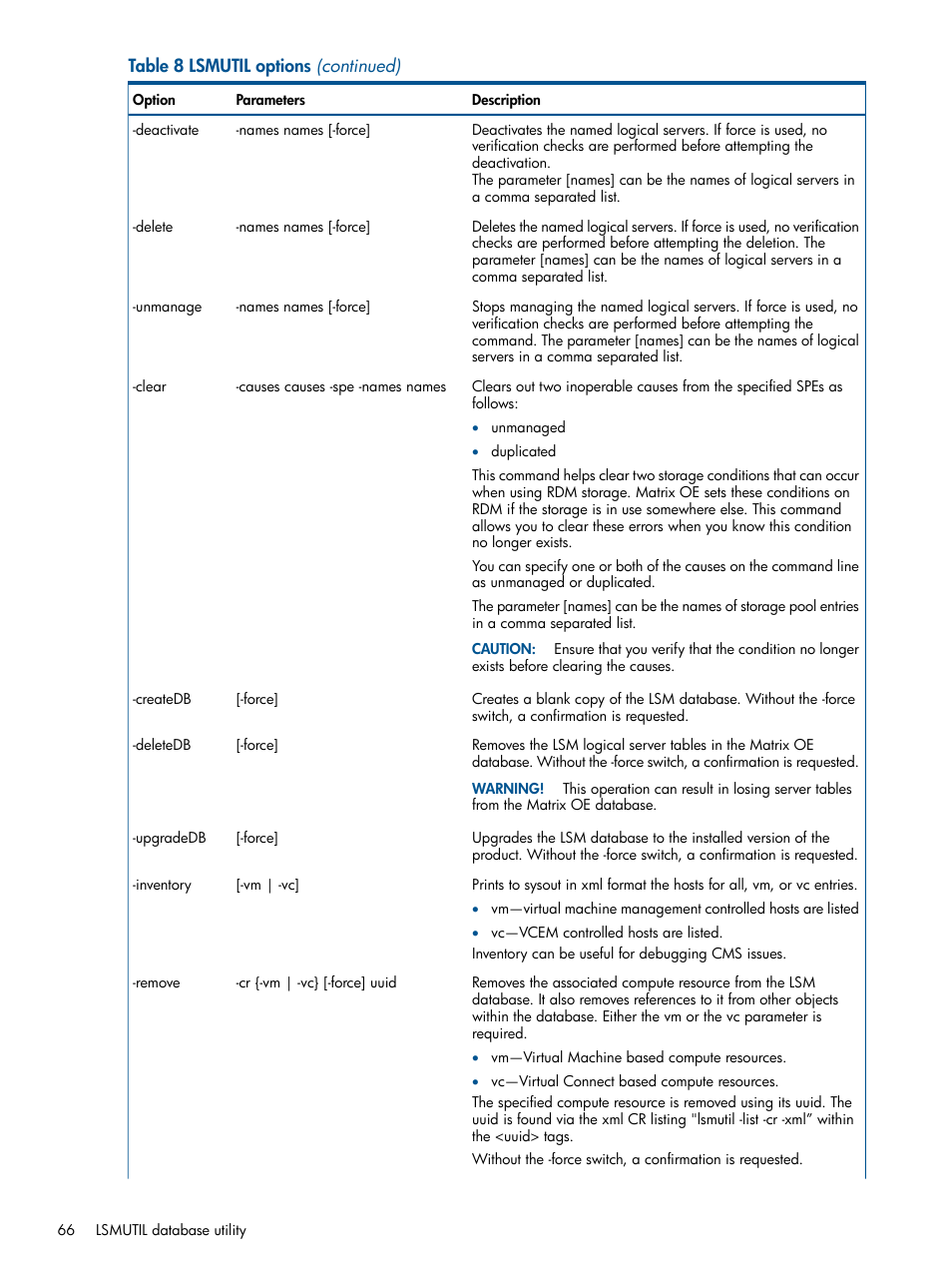 HP Matrix Operating Environment Software User Manual | Page 66 / 99