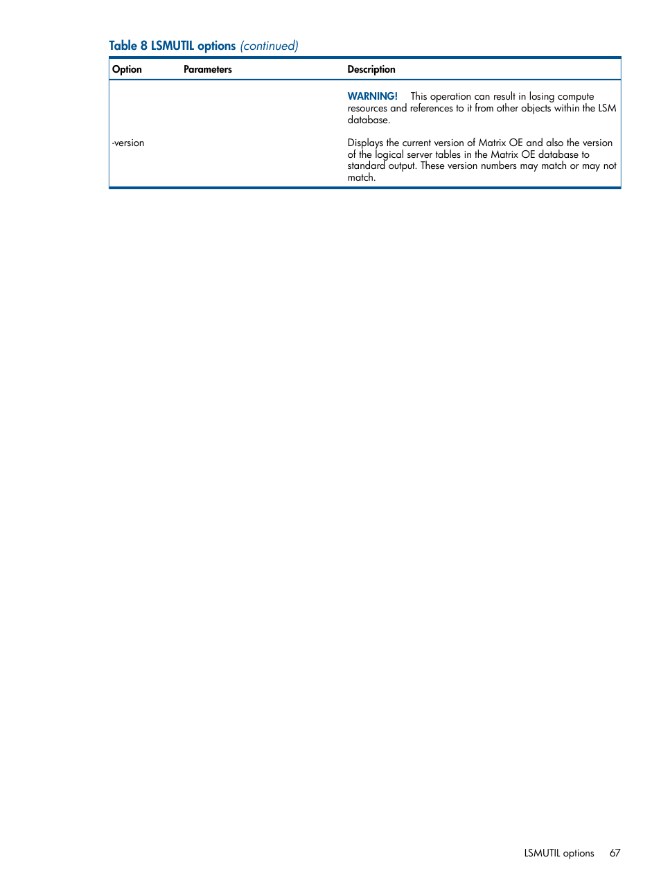 HP Matrix Operating Environment Software User Manual | Page 67 / 99