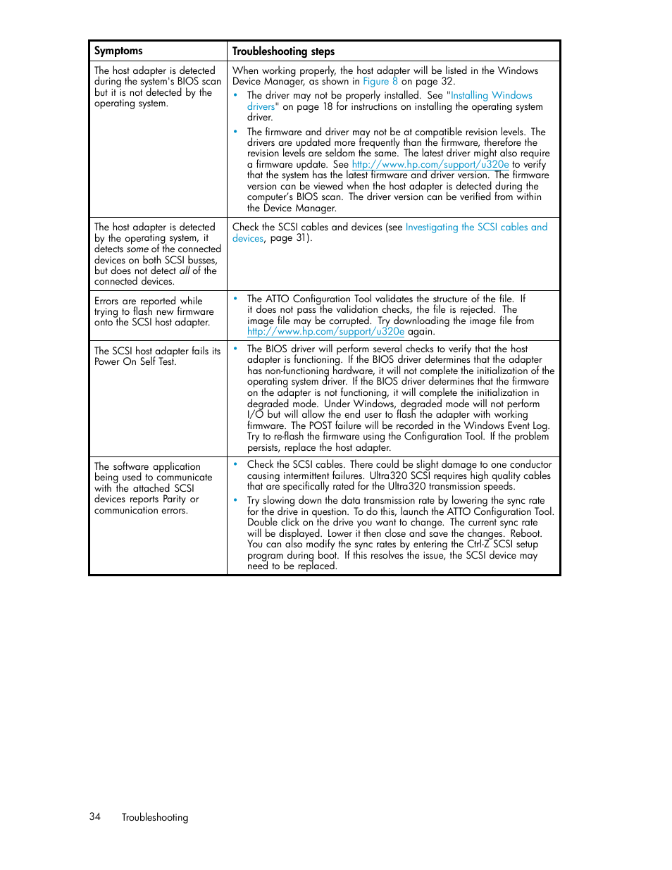 HP PCIe U320 SCSI Host Bus Adapter User Manual | Page 34 / 61