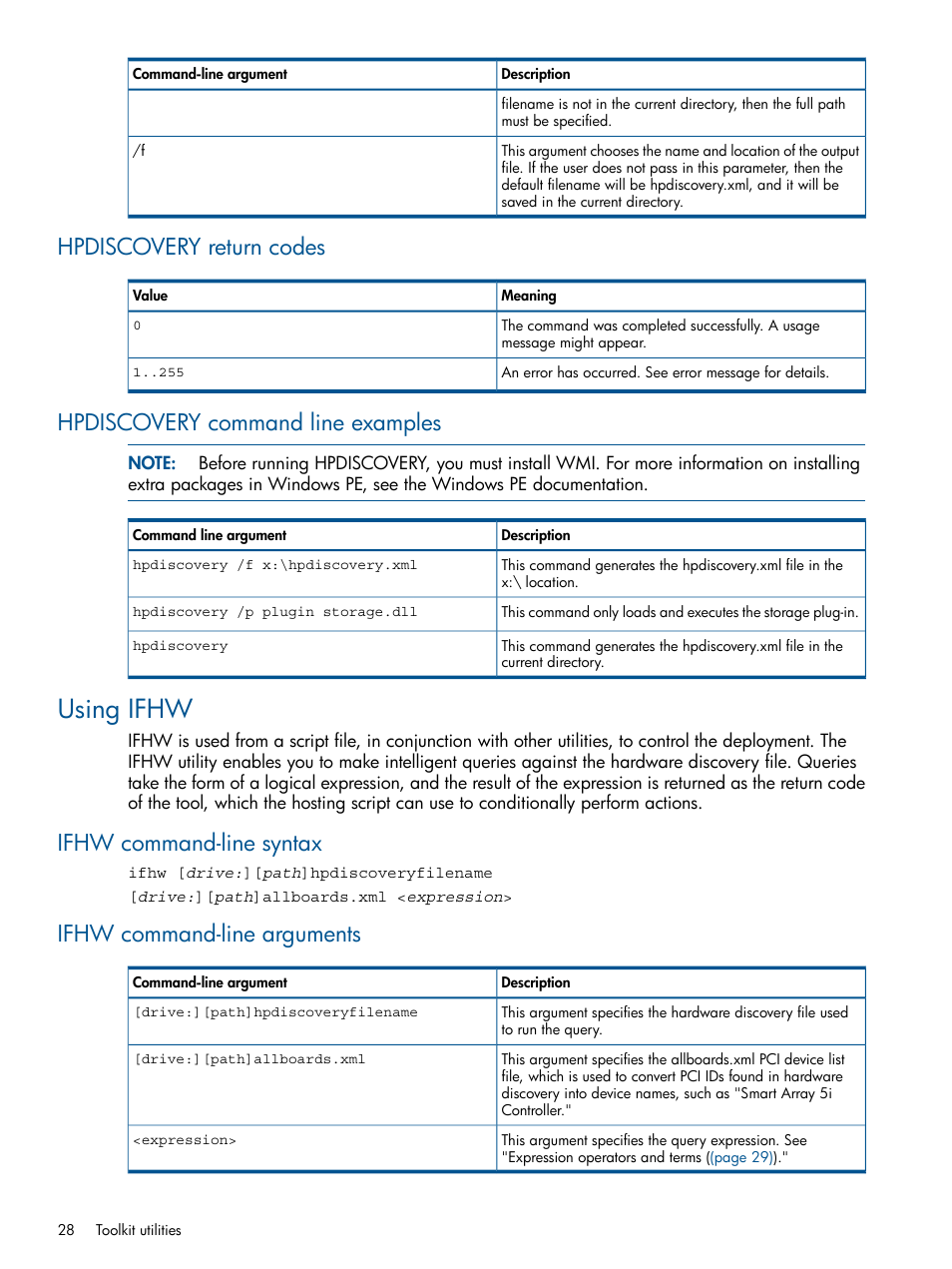 Hpdiscovery return codes, Hpdiscovery command line examples, Using ifhw | Ifhw command-line syntax, Ifhw command-line arguments | HP ProLiant DL380 Server User Manual | Page 28 / 67