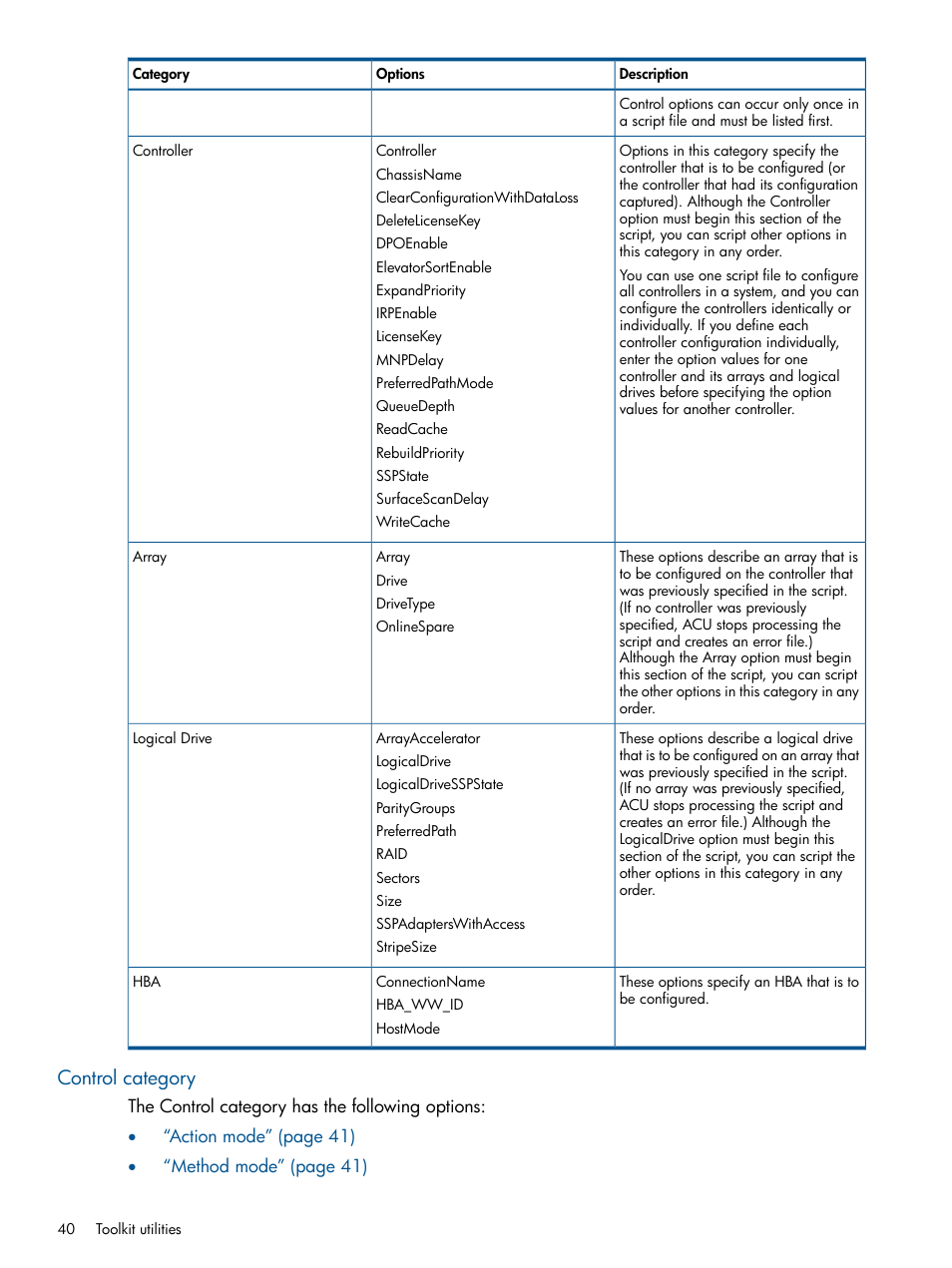 Control category | HP ProLiant DL380 Server User Manual | Page 40 / 67
