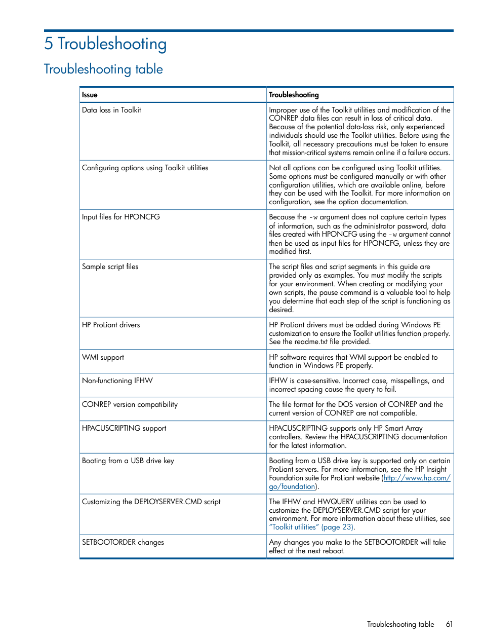 5 troubleshooting, Troubleshooting table | HP ProLiant DL380 Server User Manual | Page 61 / 67