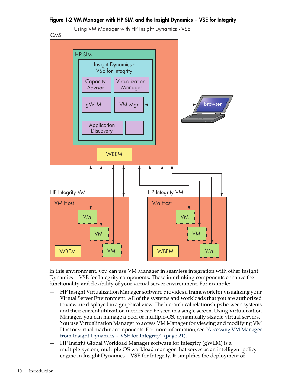 HP Matrix Operating Environment Software User Manual | Page 10 / 138