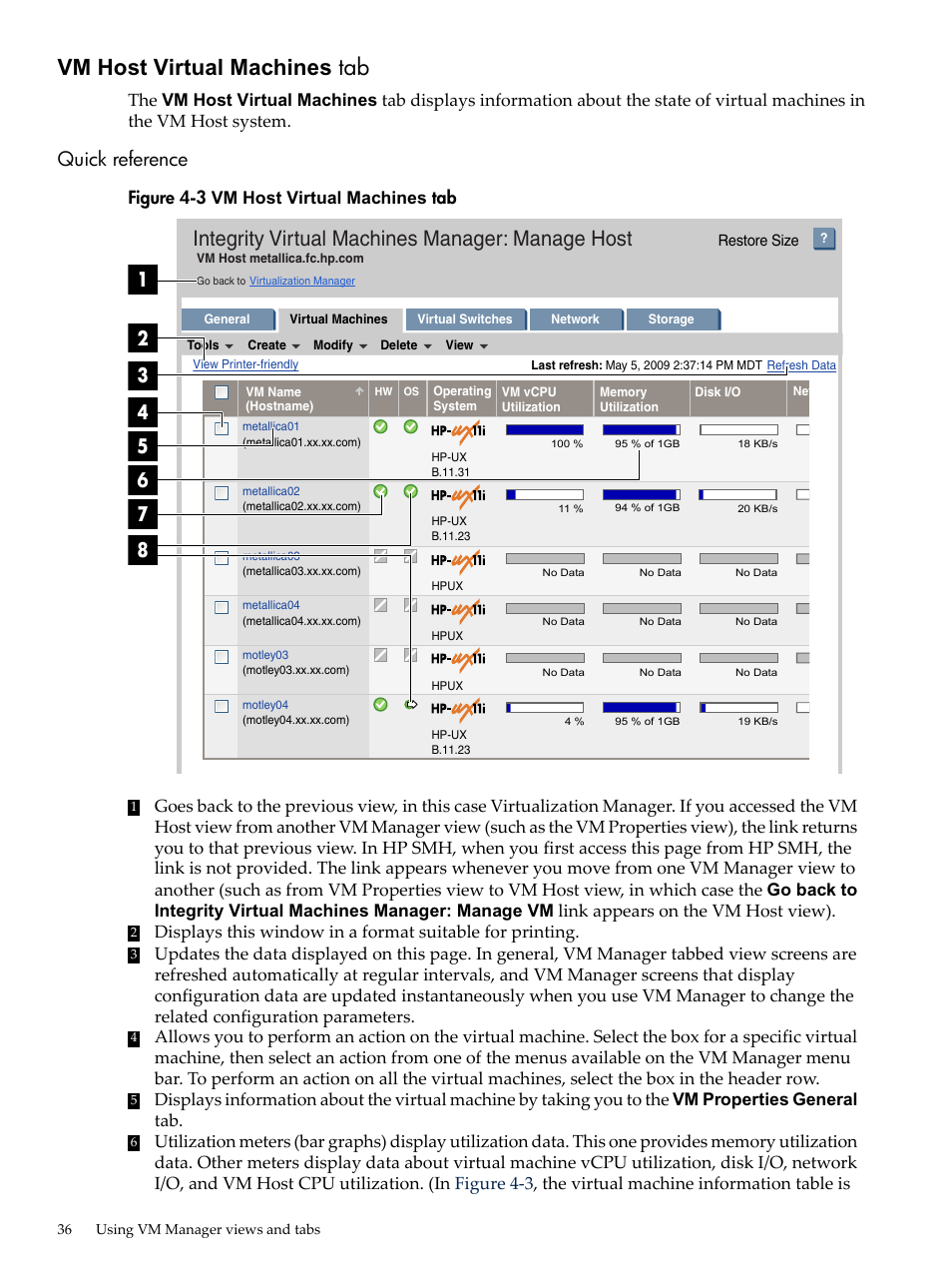 Vm host virtual machines tab, Quick reference, Vm host virtual machines | Integrity virtual machines manager: manage host, Figure 4-3 vm host virtual machines tab | HP Matrix Operating Environment Software User Manual | Page 36 / 138