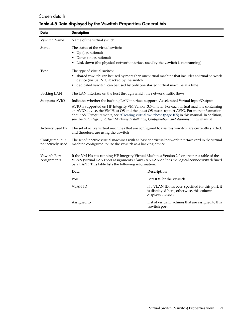 Screen details | HP Matrix Operating Environment Software User Manual | Page 71 / 138