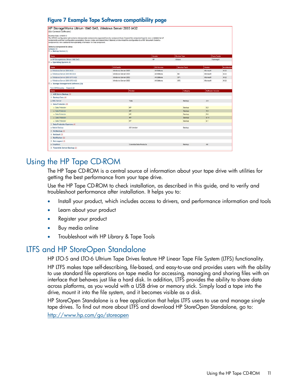 Using the hp tape cd-rom, Ltfs and hp storeopen standalone | HP StoreEver Ultrium Tape Drives User Manual | Page 11 / 61