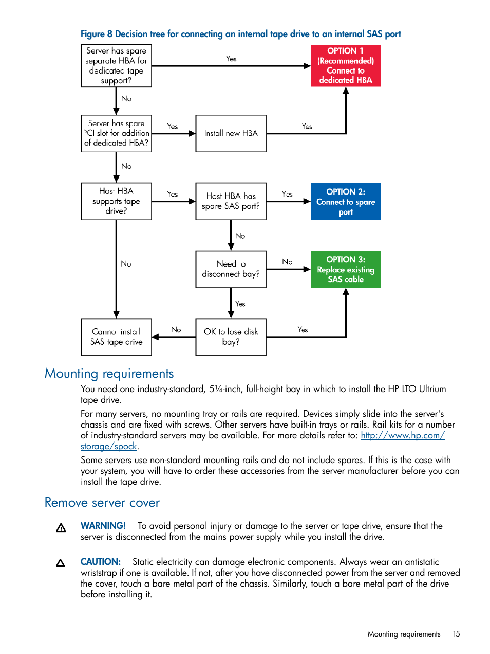 Mounting requirements, Remove server cover, Mounting requirements remove server cover | HP StoreEver Ultrium Tape Drives User Manual | Page 15 / 61