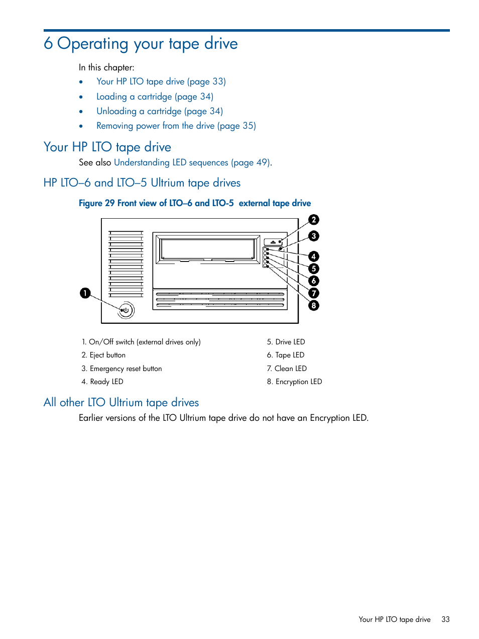 6 operating your tape drive, Your hp lto tape drive, Hp lto–6 and lto–5 ultrium tape drives | All other lto ultrium tape drives | HP StoreEver Ultrium Tape Drives User Manual | Page 33 / 61