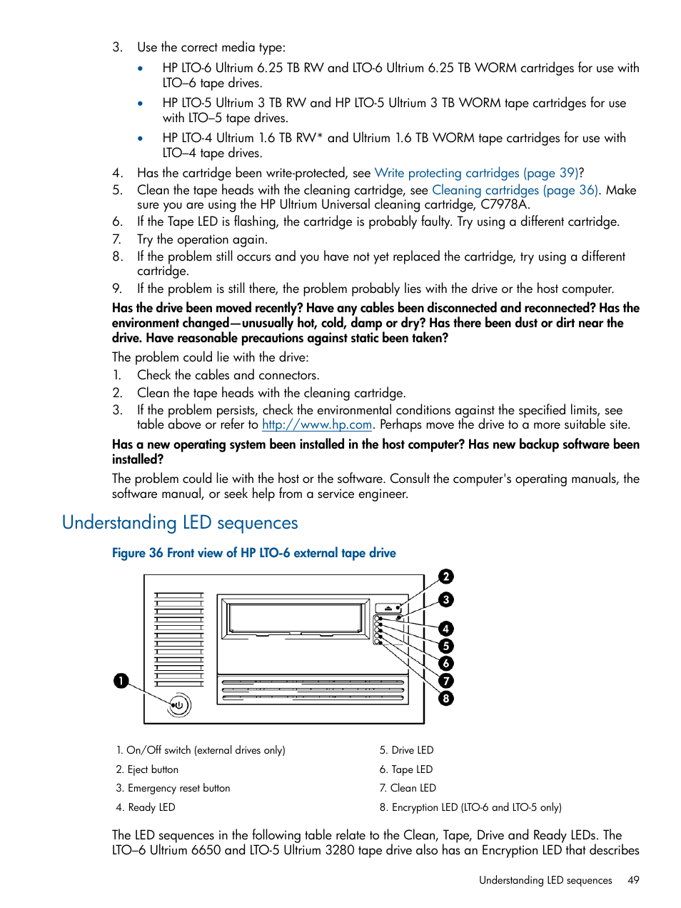 Understanding led sequences | HP StoreEver Ultrium Tape Drives User Manual | Page 49 / 61