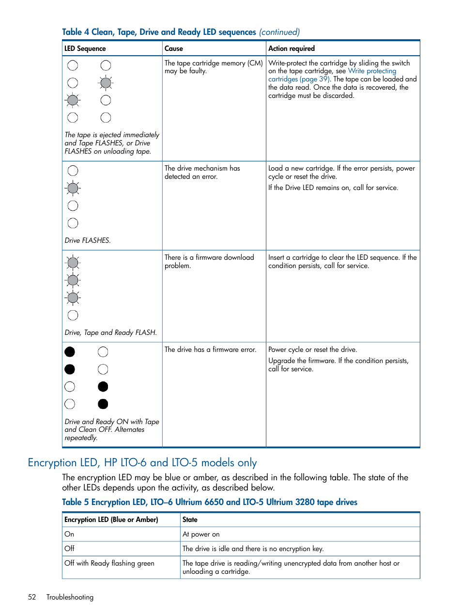 Encryption led, hp lto-6 and lto-5 models only | HP StoreEver Ultrium Tape Drives User Manual | Page 52 / 61