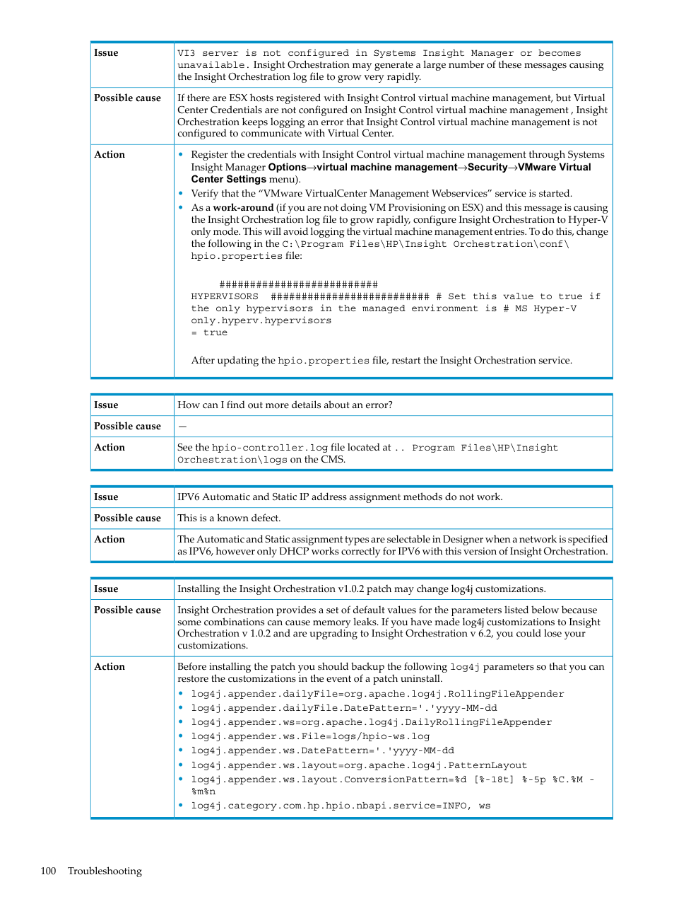 How can i find out more details about an error, I cannot access the vmware console using firefox | HP Matrix Operating Environment Software User Manual | Page 100 / 128