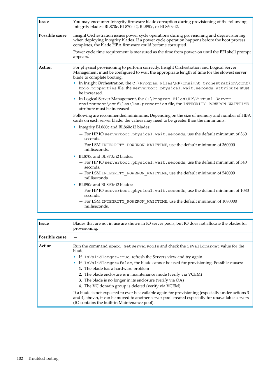 HP Matrix Operating Environment Software User Manual | Page 102 / 128