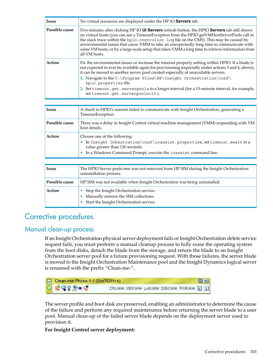 Corrective procedures, Manual clean-up process, Manual clean-up | Process | HP Matrix Operating Environment Software User Manual | Page 103 / 128