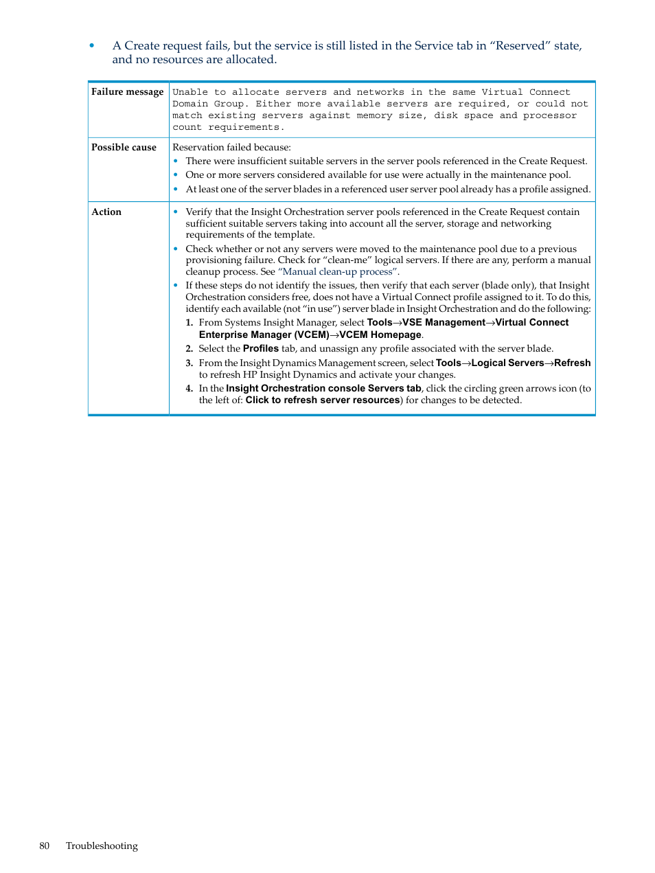 HP Matrix Operating Environment Software User Manual | Page 80 / 128