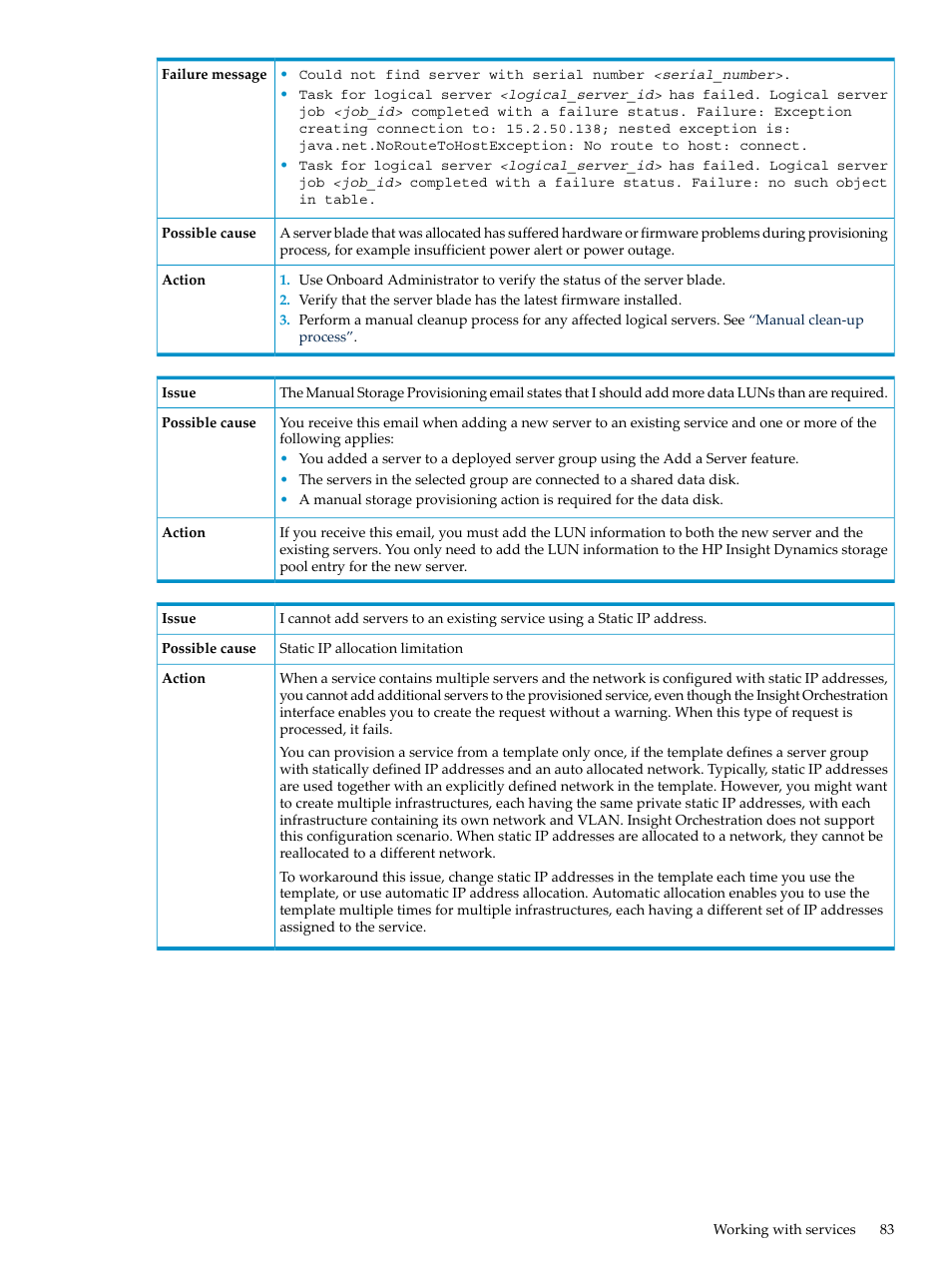 HP Matrix Operating Environment Software User Manual | Page 83 / 128