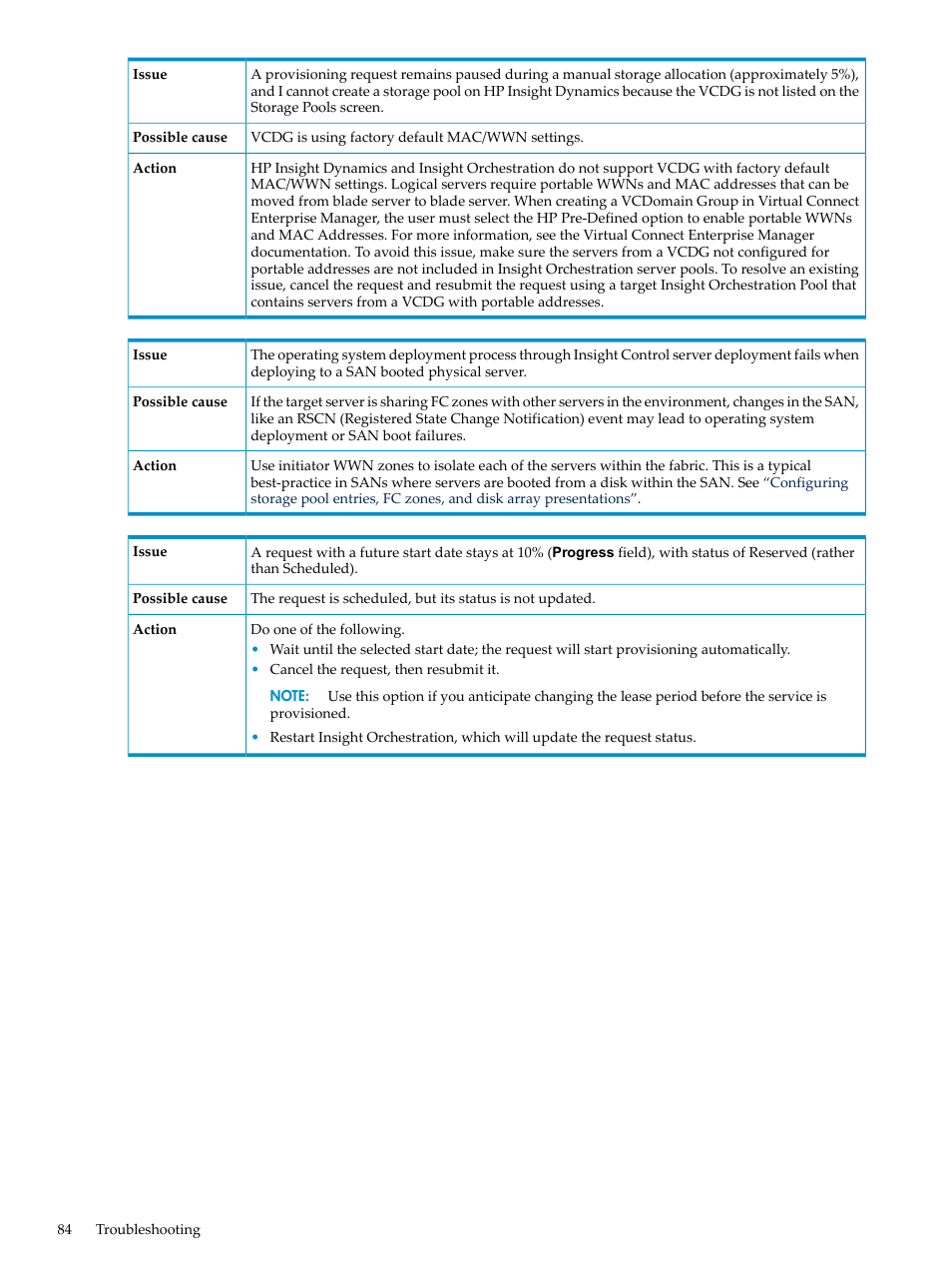HP Matrix Operating Environment Software User Manual | Page 84 / 128