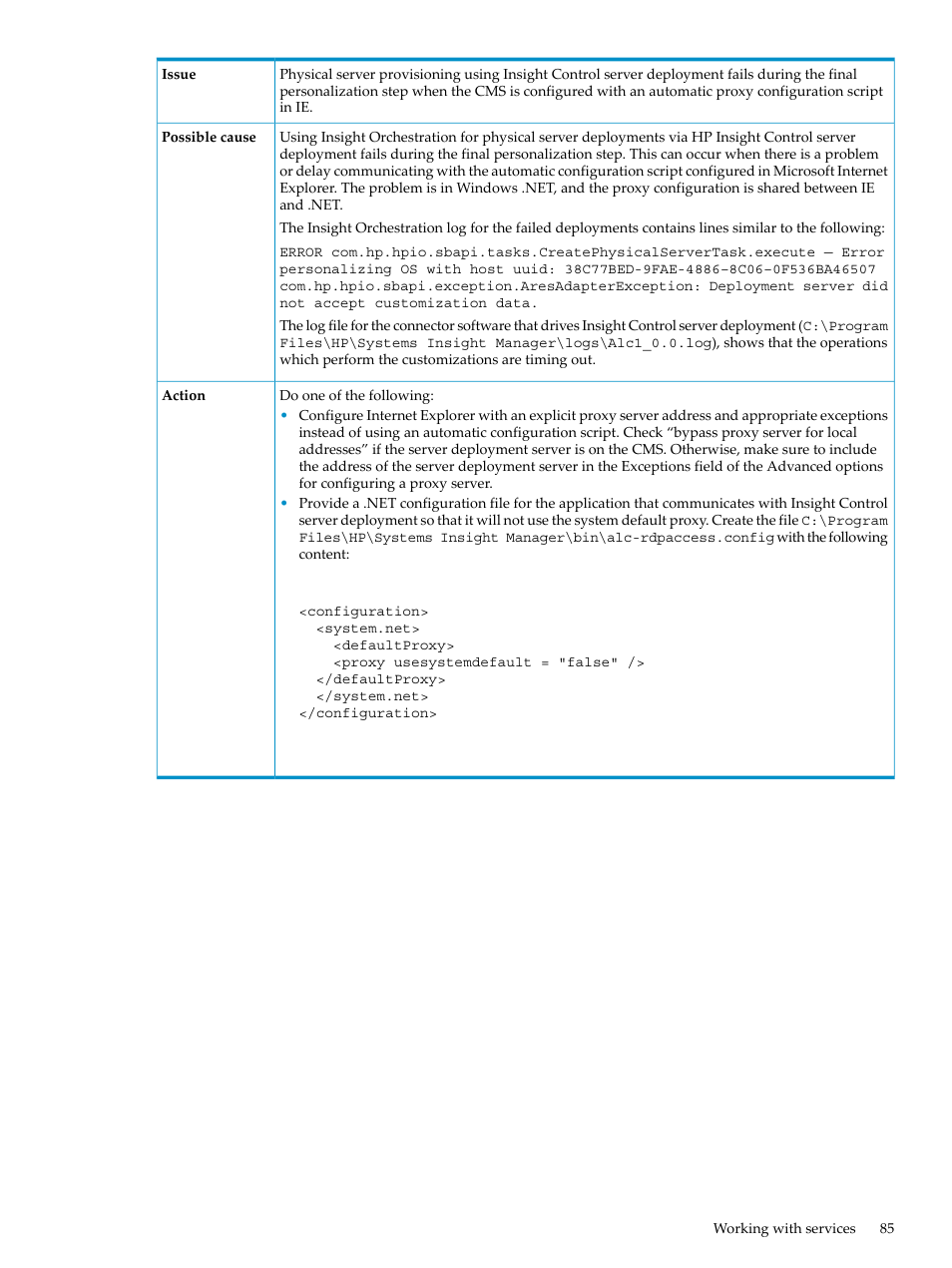 HP Matrix Operating Environment Software User Manual | Page 85 / 128