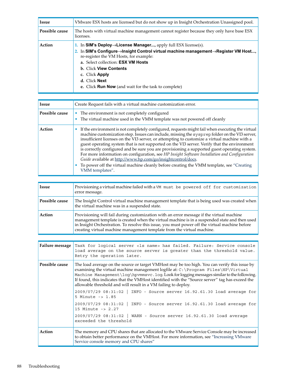 HP Matrix Operating Environment Software User Manual | Page 88 / 128