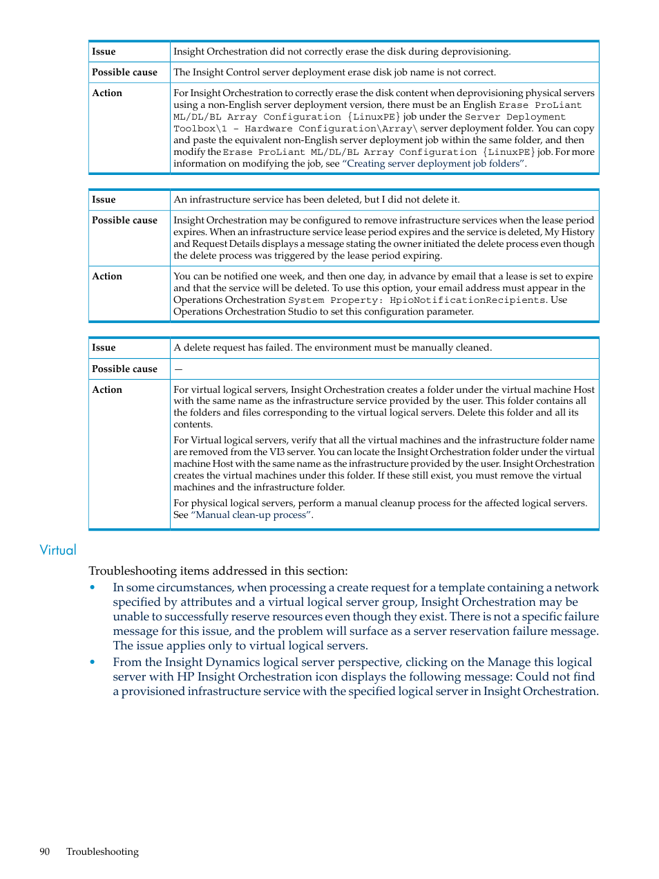 Virtual | HP Matrix Operating Environment Software User Manual | Page 90 / 128