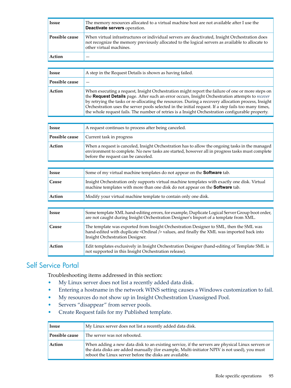 Self service portal | HP Matrix Operating Environment Software User Manual | Page 95 / 128