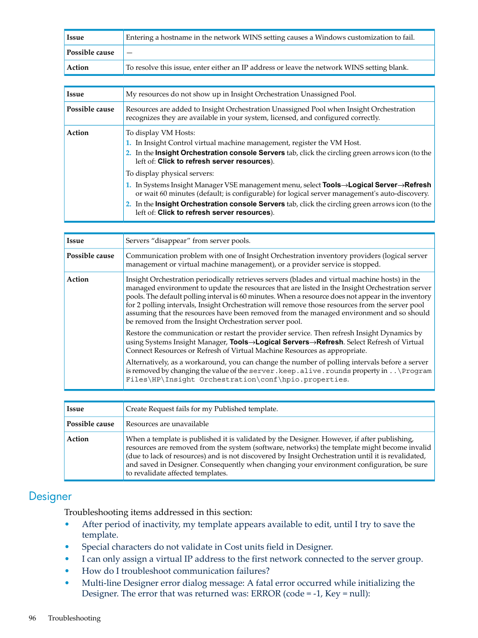 Designer, Servers “disappear” from server pools, Create request fails for my published template | HP Matrix Operating Environment Software User Manual | Page 96 / 128