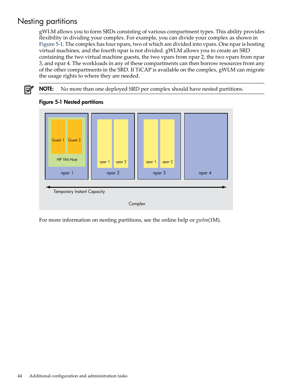 Nesting partitions | HP Matrix Operating Environment Software User Manual | Page 44 / 68