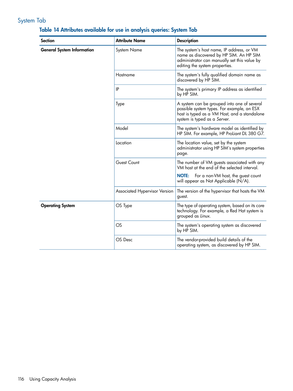 System tab | HP Matrix Operating Environment Software User Manual | Page 116 / 239