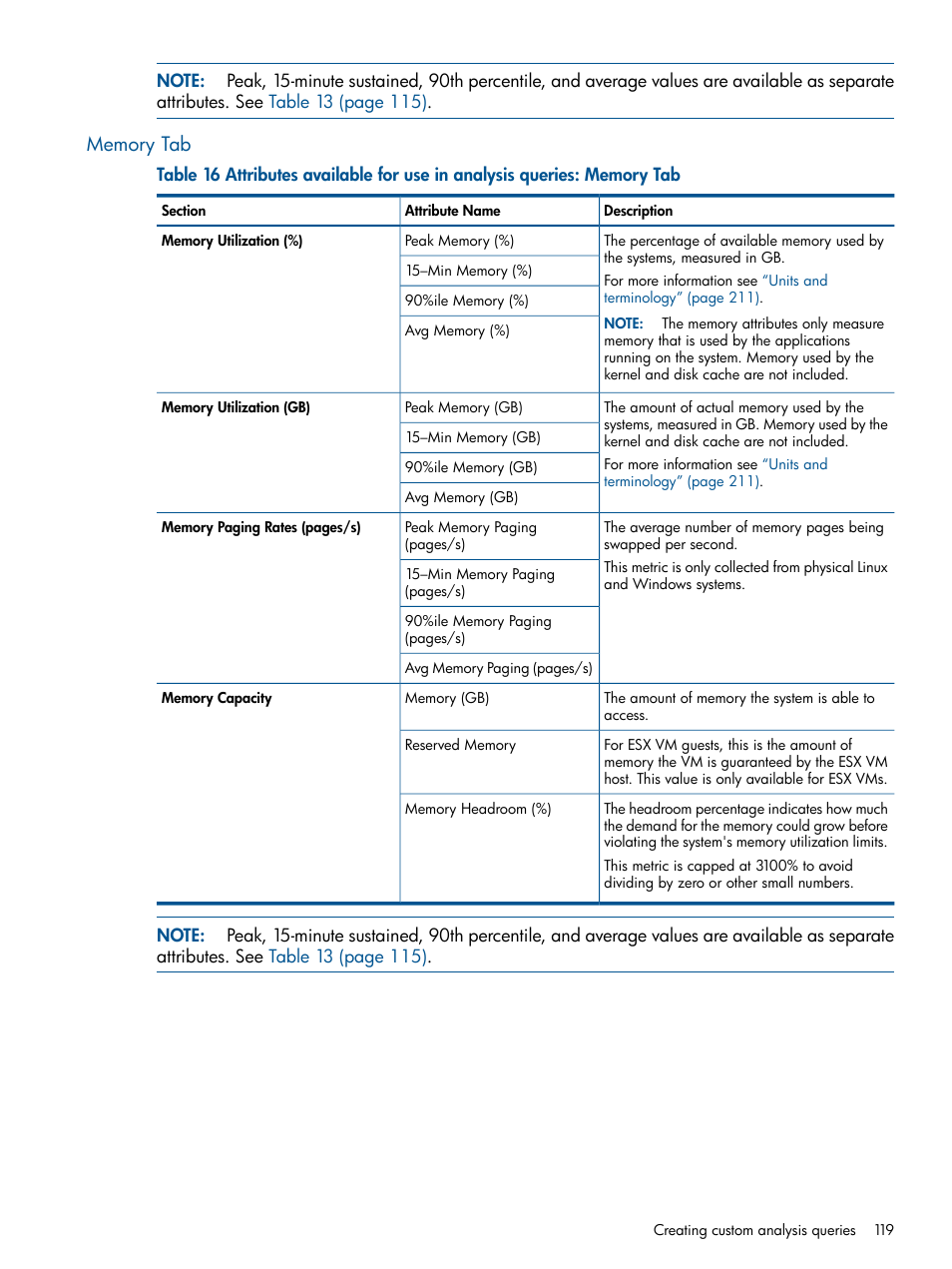 Memory tab | HP Matrix Operating Environment Software User Manual | Page 119 / 239