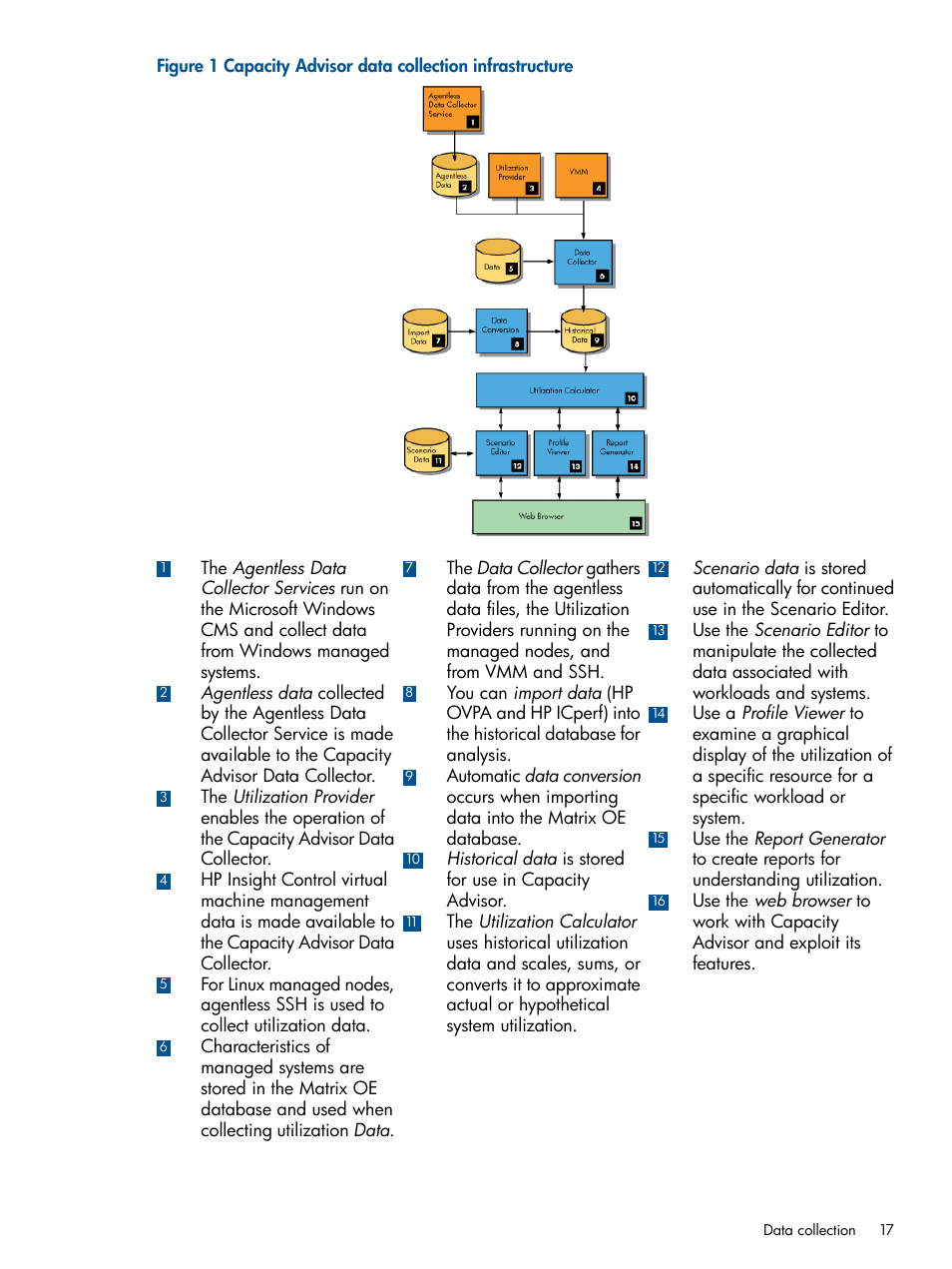 HP Matrix Operating Environment Software User Manual | Page 17 / 239