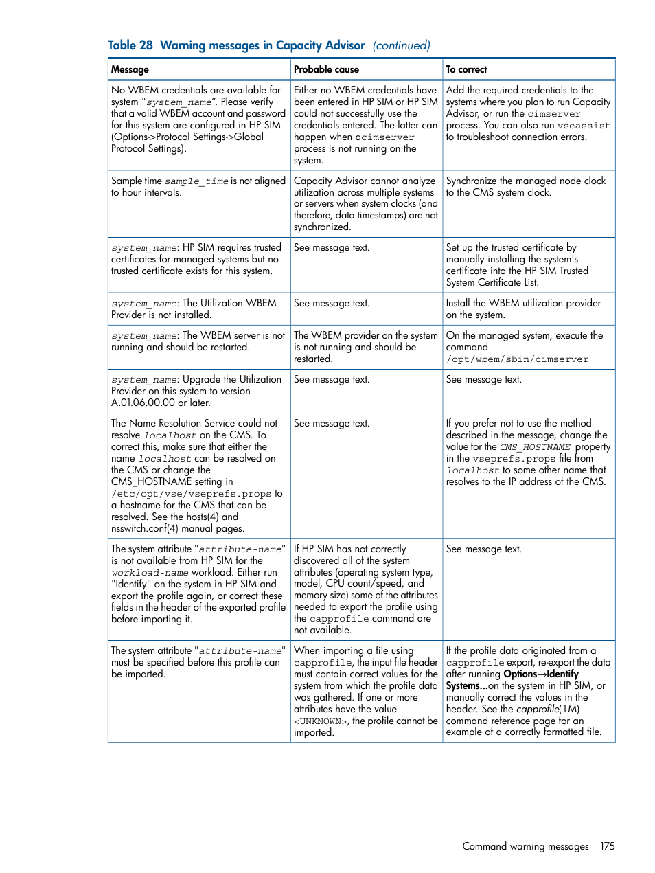 HP Matrix Operating Environment Software User Manual | Page 175 / 239