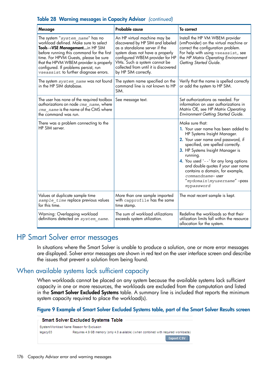 Hp smart solver error messages, When available systems lack sufficient capacity | HP Matrix Operating Environment Software User Manual | Page 176 / 239