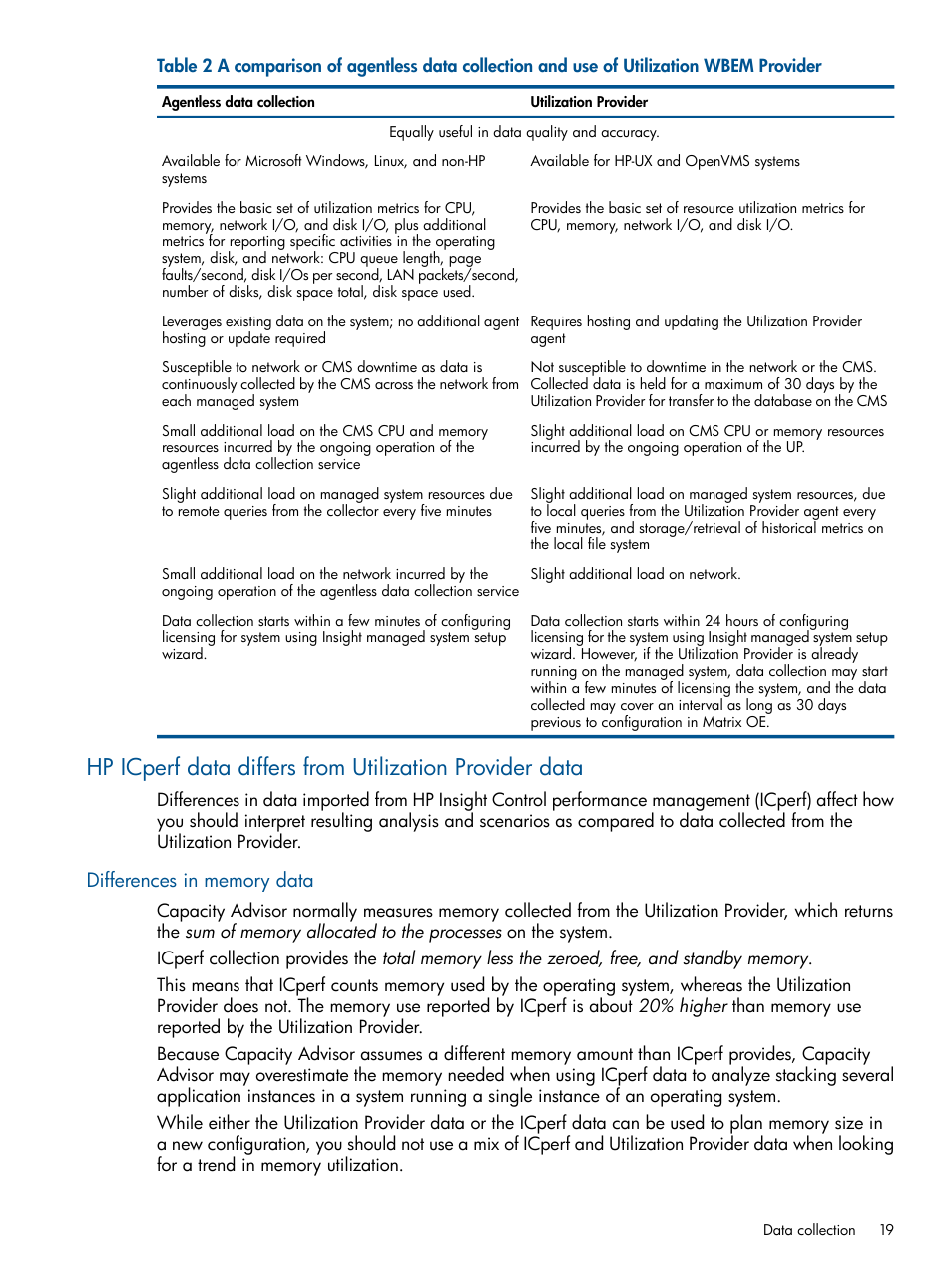 Differences in memory data | HP Matrix Operating Environment Software User Manual | Page 19 / 239