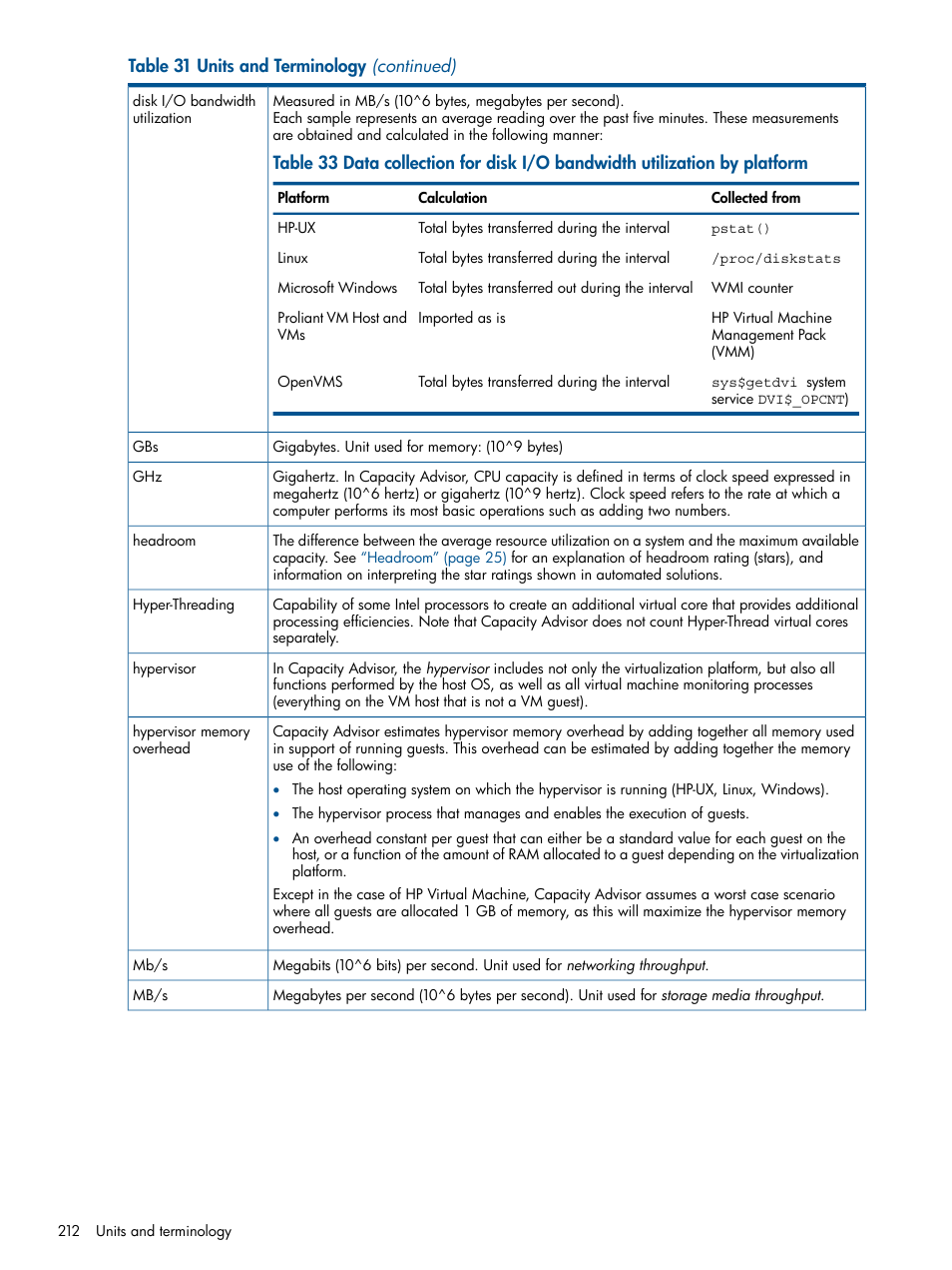 HP Matrix Operating Environment Software User Manual | Page 212 / 239