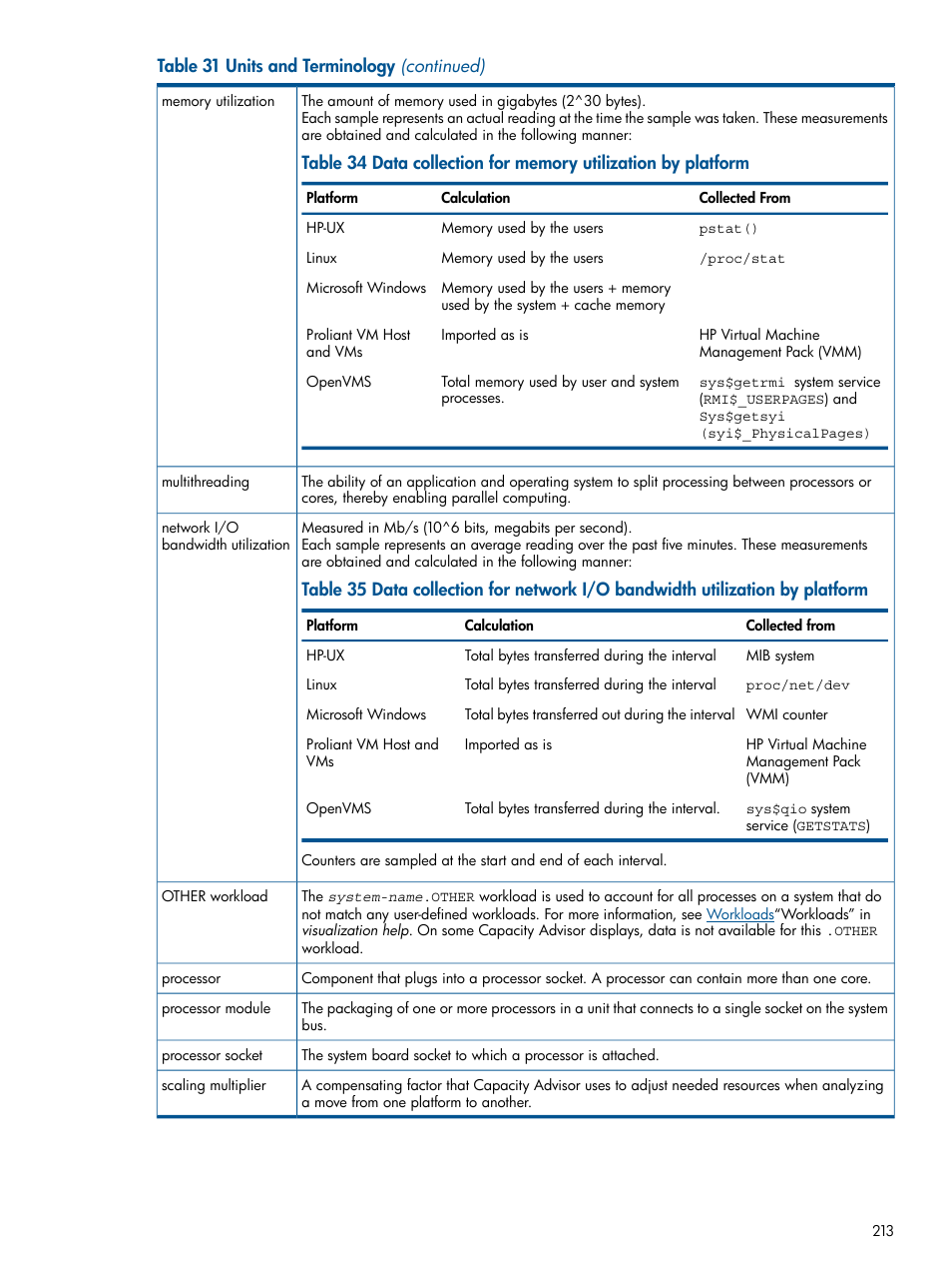 HP Matrix Operating Environment Software User Manual | Page 213 / 239