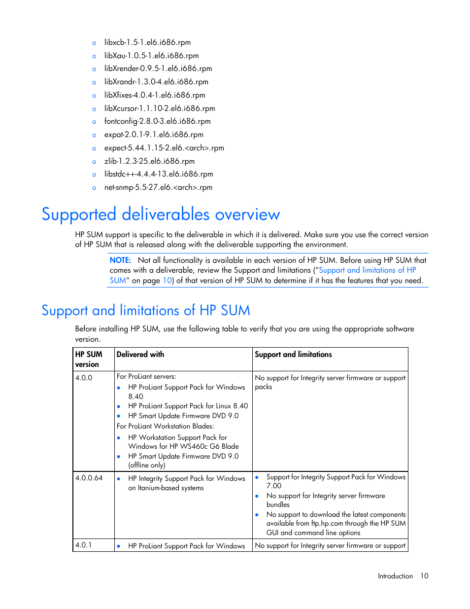 Supported deliverables overview, Support and limitations of hp sum | HP Smart Update Manager (User Guide) User Manual | Page 10 / 82