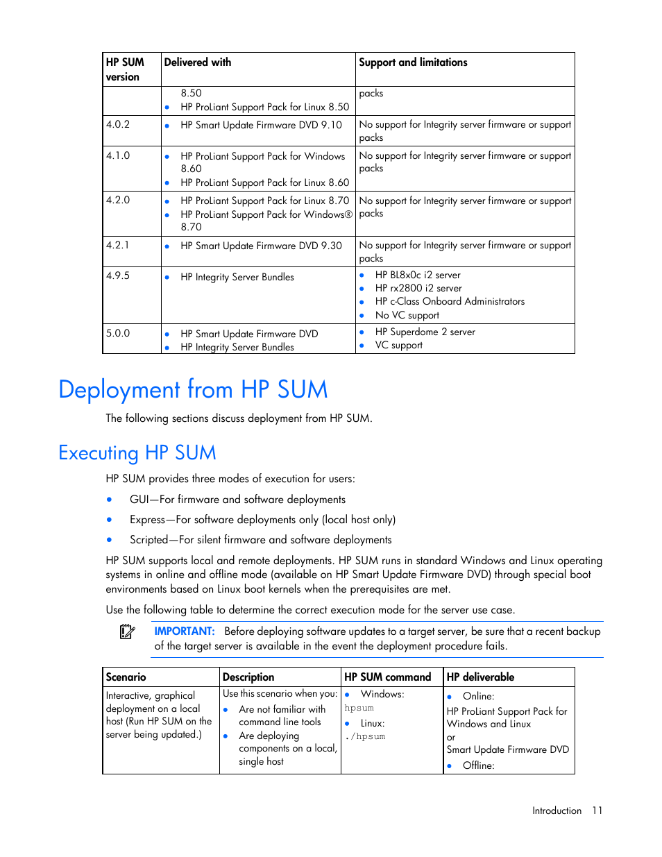 Deployment from hp sum, Executing hp sum | HP Smart Update Manager (User Guide) User Manual | Page 11 / 82