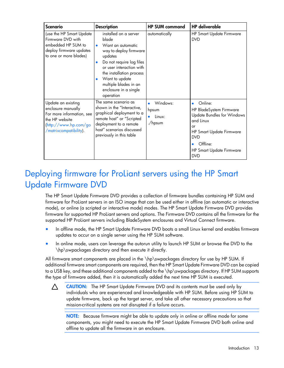 HP Smart Update Manager (User Guide) User Manual | Page 13 / 82