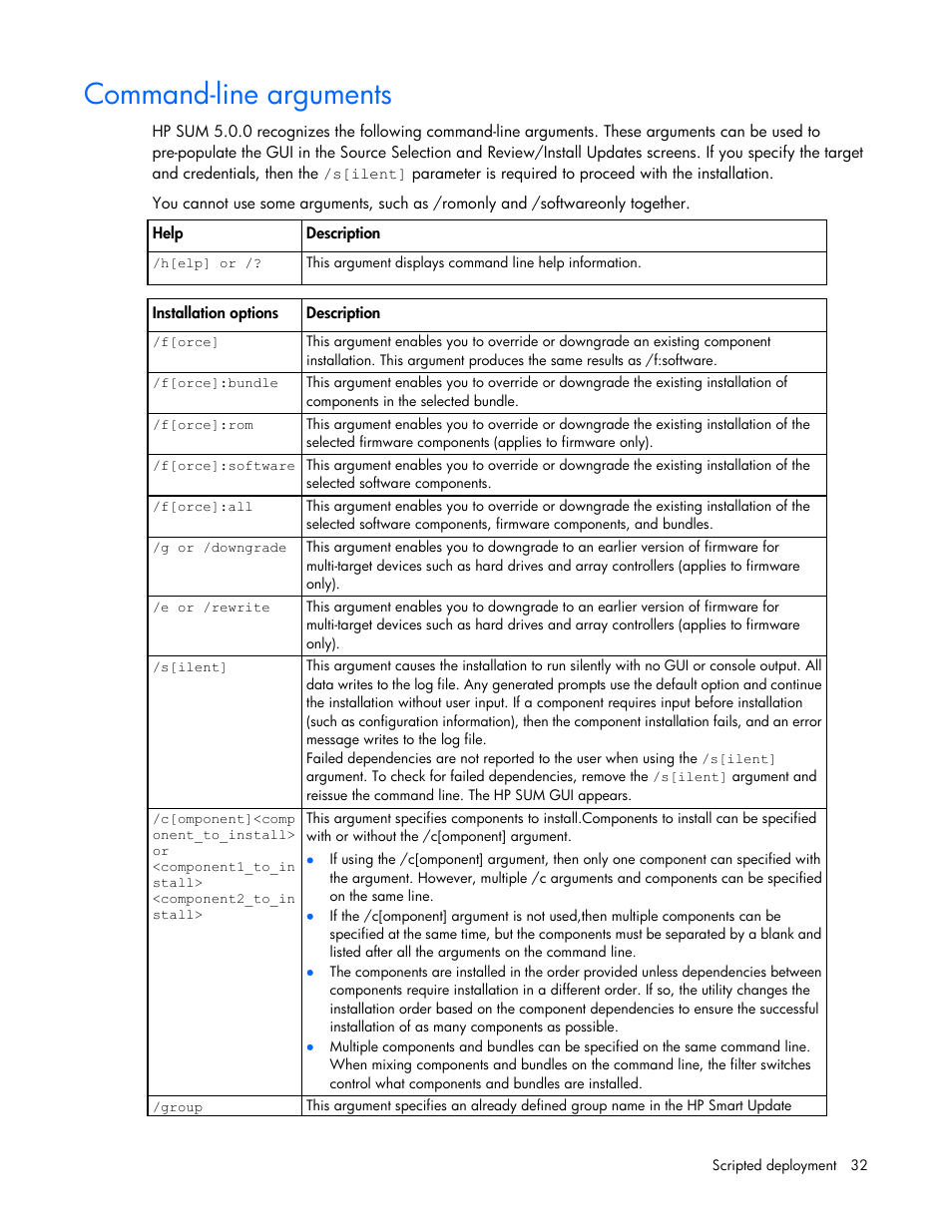 Command-line arguments | HP Smart Update Manager (User Guide) User Manual | Page 32 / 82