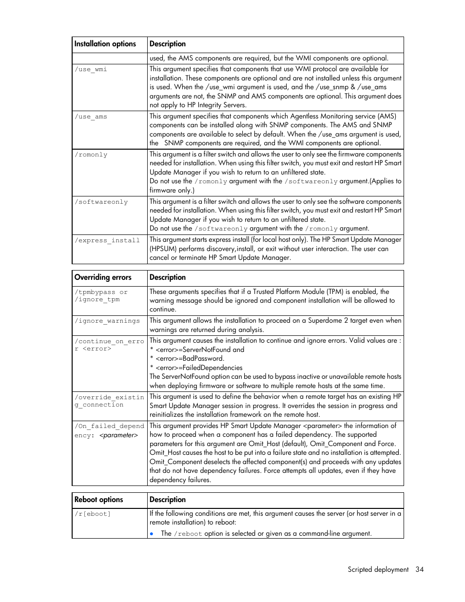 HP Smart Update Manager (User Guide) User Manual | Page 34 / 82