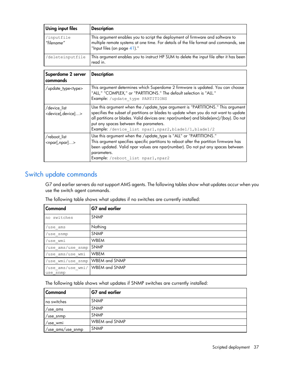 Switch update commands | HP Smart Update Manager (User Guide) User Manual | Page 37 / 82