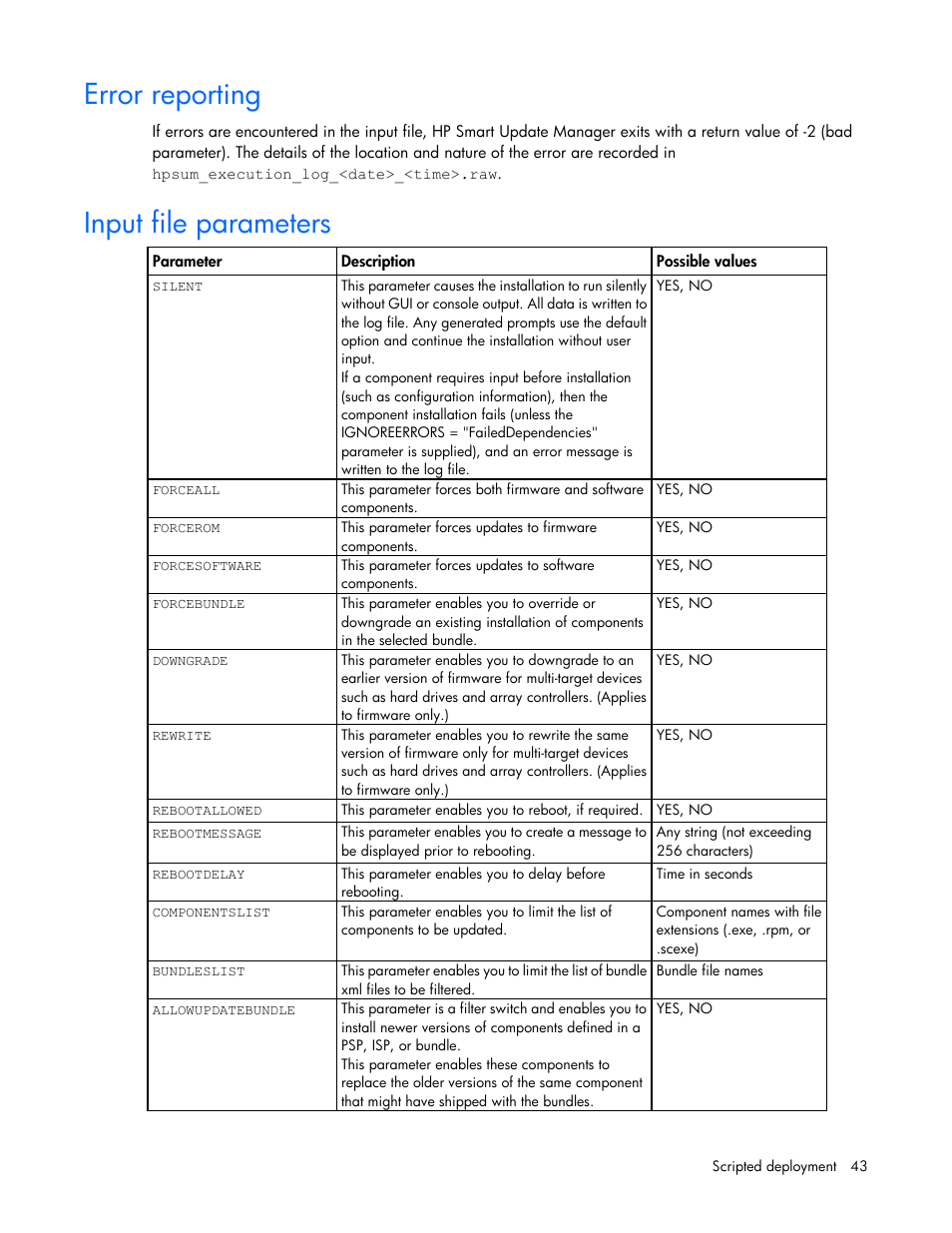 Error reporting, Input file parameters | HP Smart Update Manager (User Guide) User Manual | Page 43 / 82